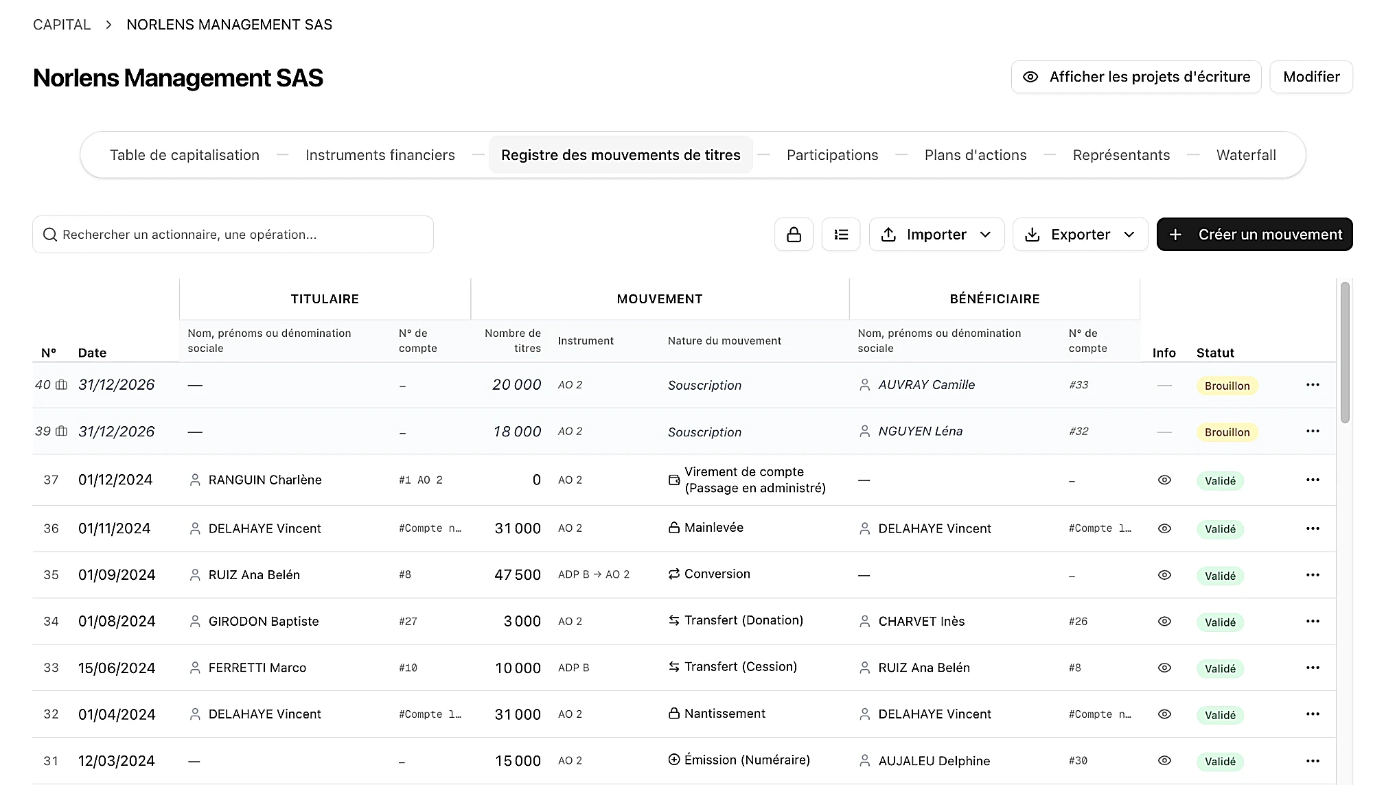 Le registre des mouvements de titres dans Able